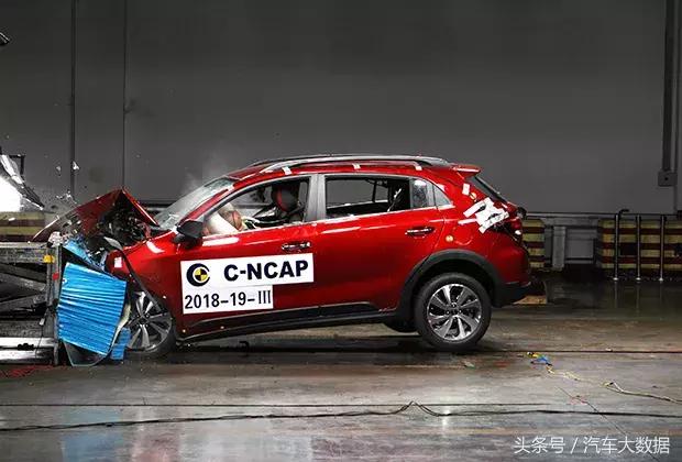 2020汽车碰撞安全测试排名,2017年汽车碰撞测试排行榜