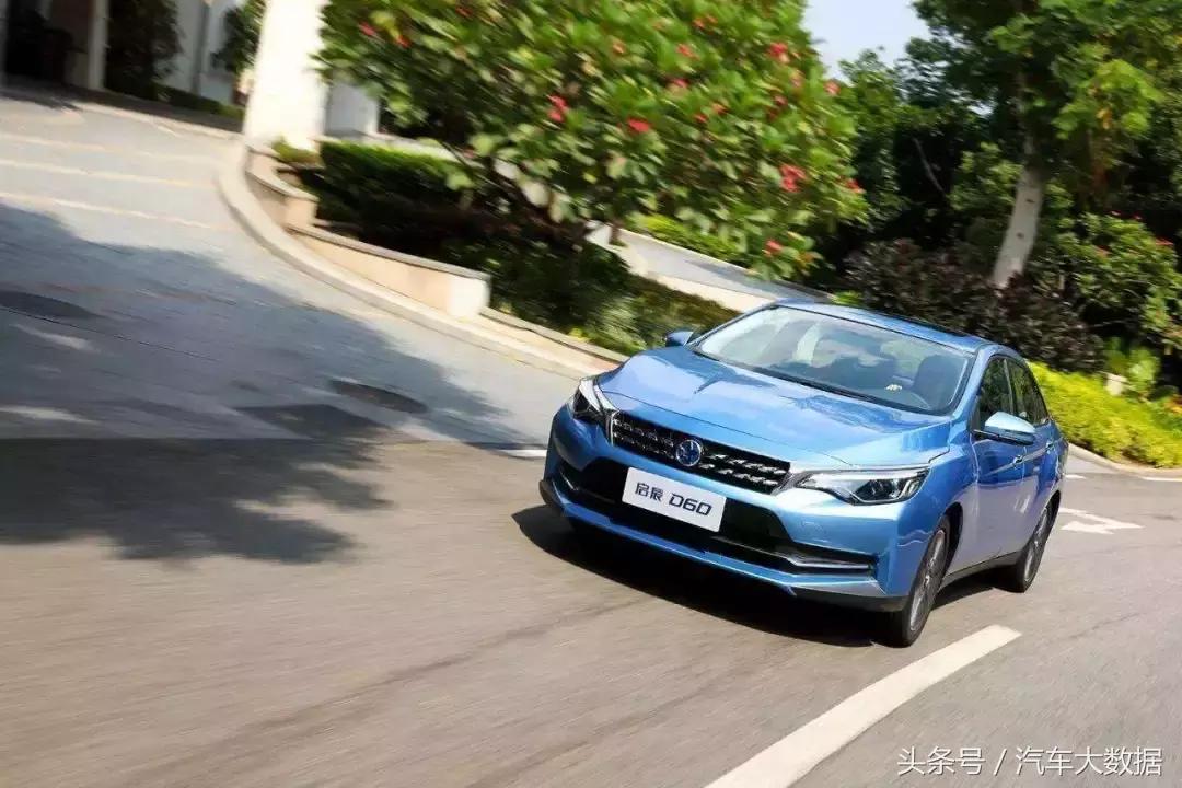 2020汽车碰撞安全测试排名,2017年汽车碰撞测试排行榜