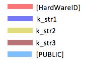 瑞星勒索病毒专杀工具,瑞星杀毒勒索病毒防御怎么开启