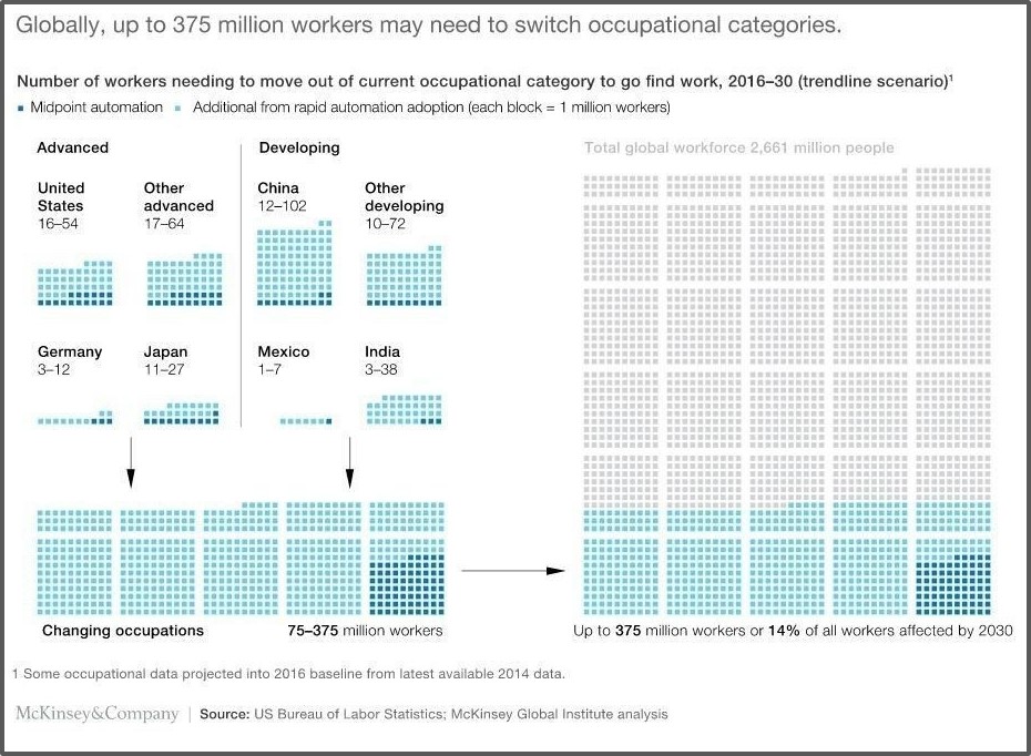 赛灵思收购深鉴科技花了多少钱,赛灵思收购深鉴科技