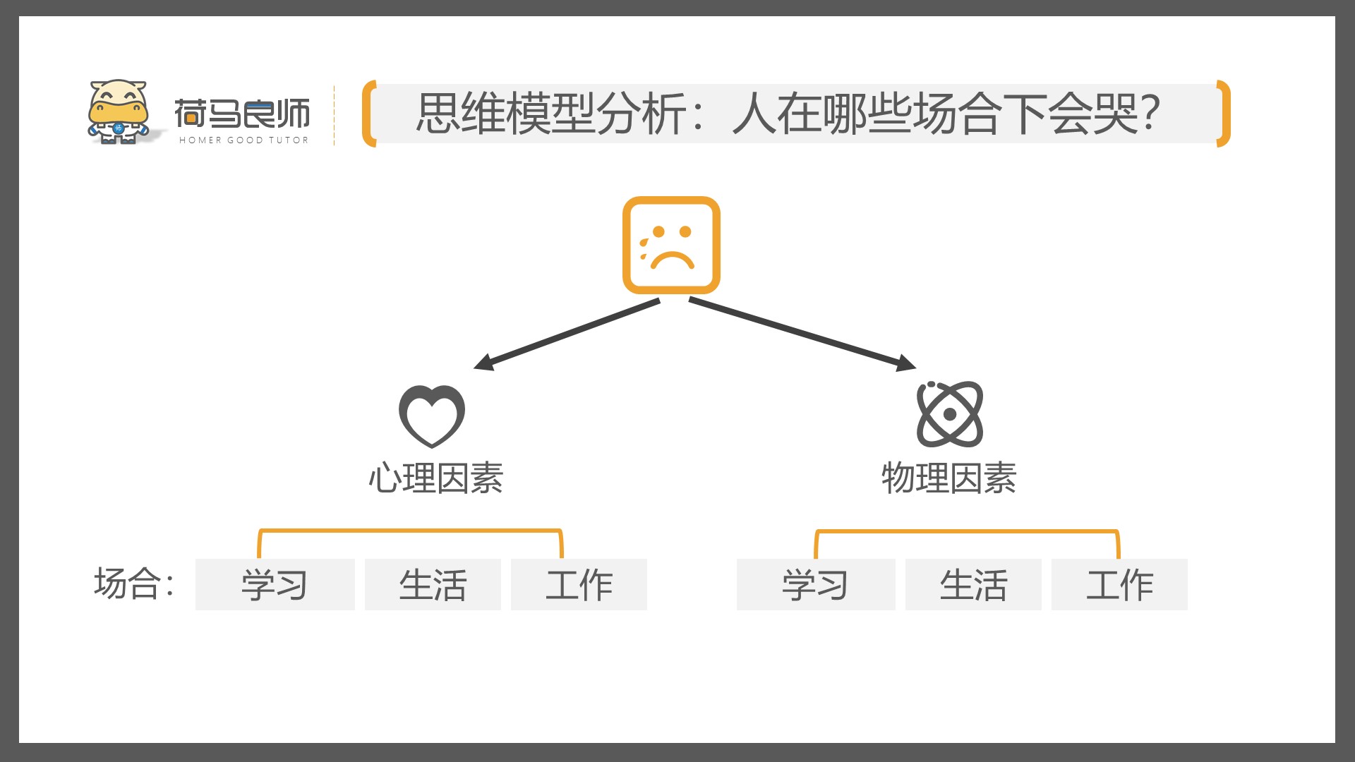 赛灵思收购深鉴科技花了多少钱,赛灵思收购深鉴科技