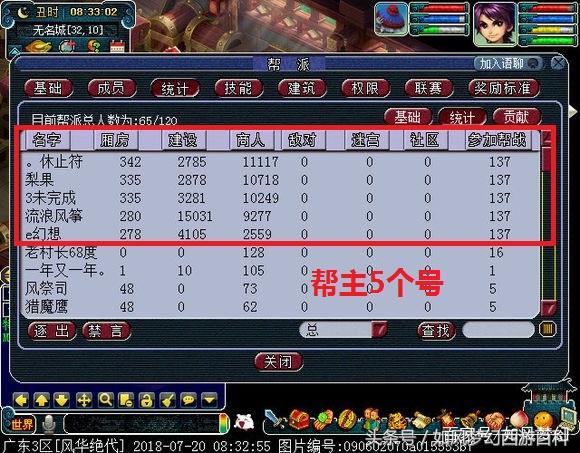 梦幻毅力帝副本积分,梦幻西游升级和战力提升攻略