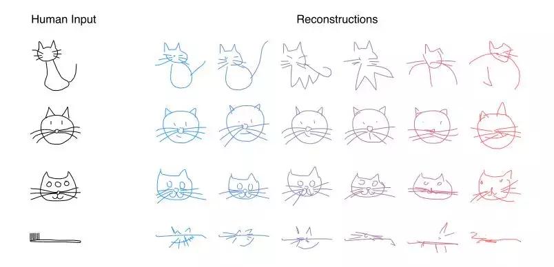 ai灵魂画手,和ai玩你画我猜