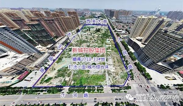 新城控股2023拿地,土地市场房企拿地多城出让地块