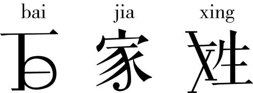 百家姓全文附拼音及姓氏来历,百家姓内容和各姓氏来历带拼音