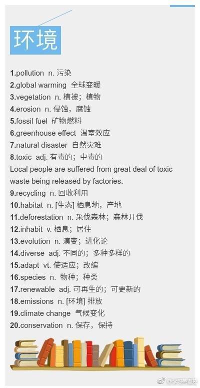 雅思口语最精华词汇总结！188个单词，9大场景！mark学起