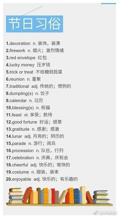 雅思口语最精华词汇总结！188个单词，9大场景！mark学起