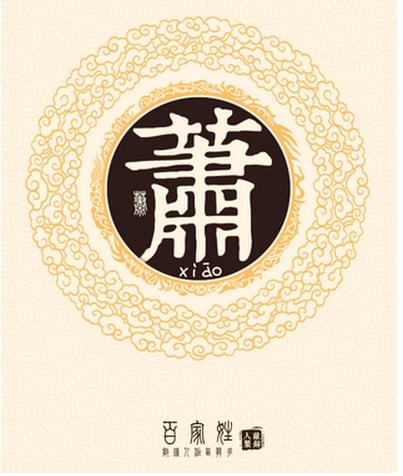 百家姓全文附拼音及姓氏来历,百家姓内容和各姓氏来历带拼音
