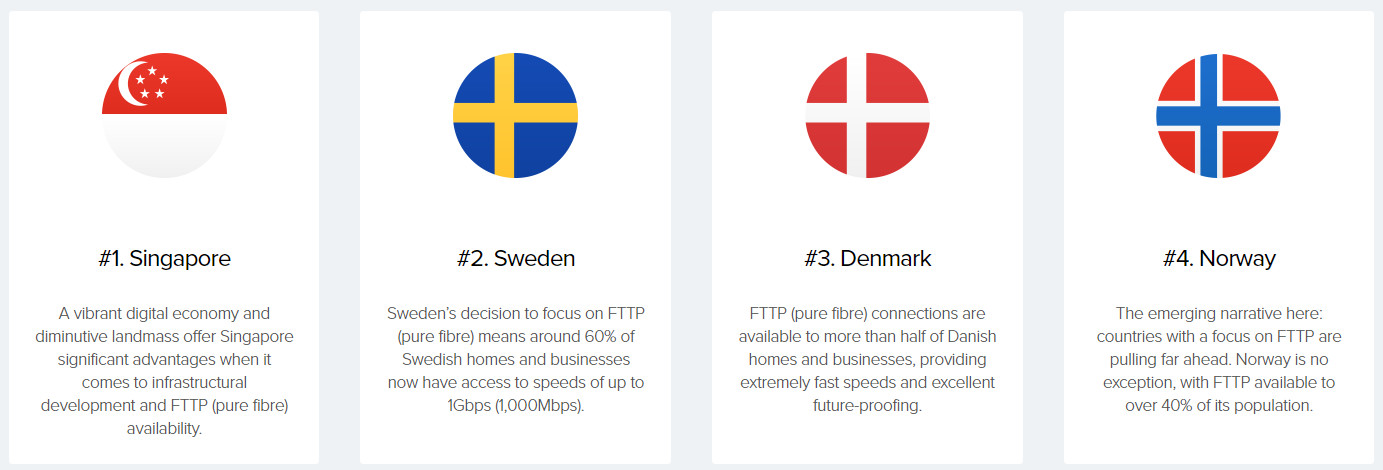 网费交了不少网速却越来越慢,明明网费交了不少网速却越来越慢