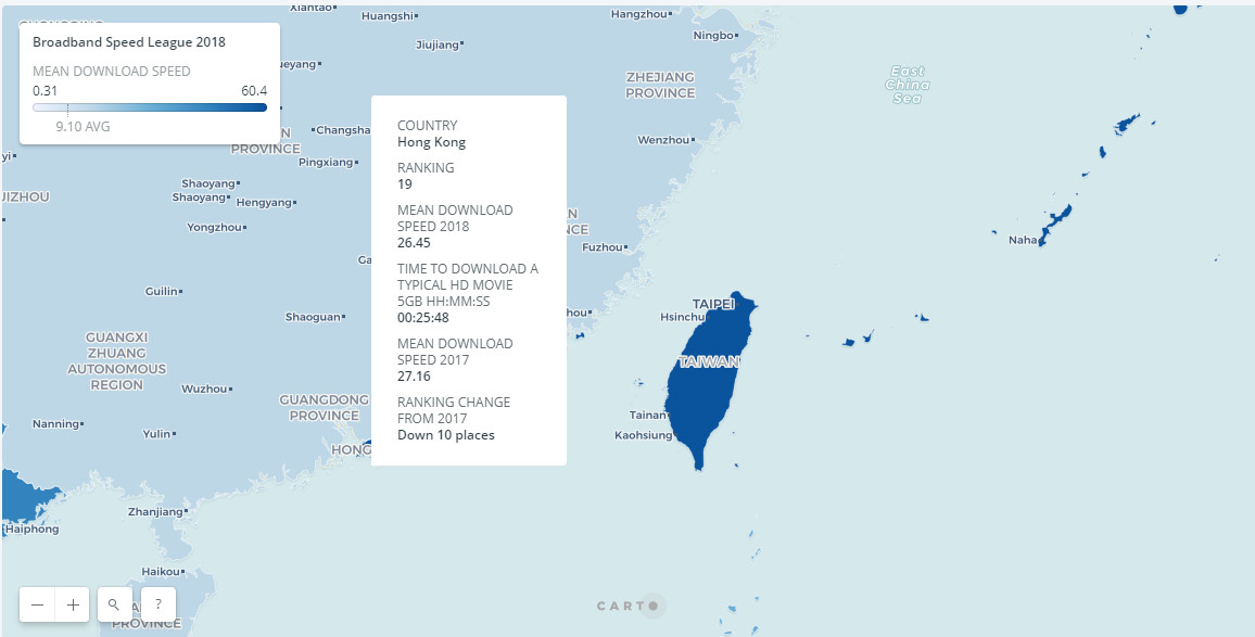 网费交了不少网速却越来越慢,明明网费交了不少网速却越来越慢