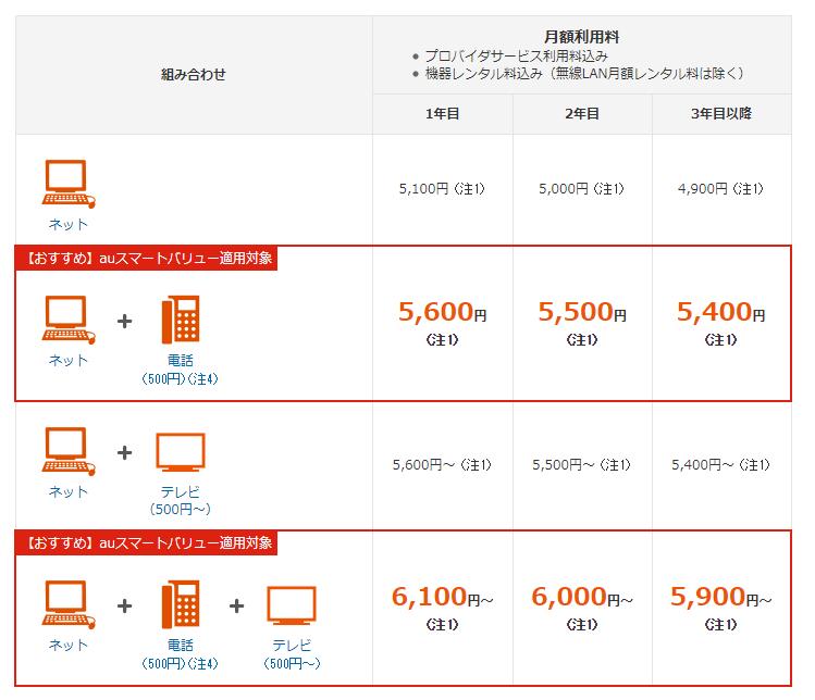 网费交了不少网速却越来越慢,明明网费交了不少网速却越来越慢