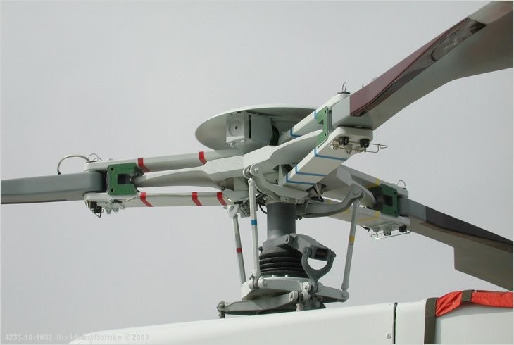 旋翼桨叶挥舞,直升机桨叶为什么挥舞和摆振