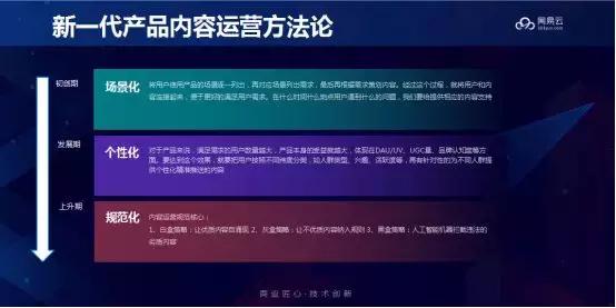 网易云音乐的新媒体运营策略,网易音乐的运营策略有哪些