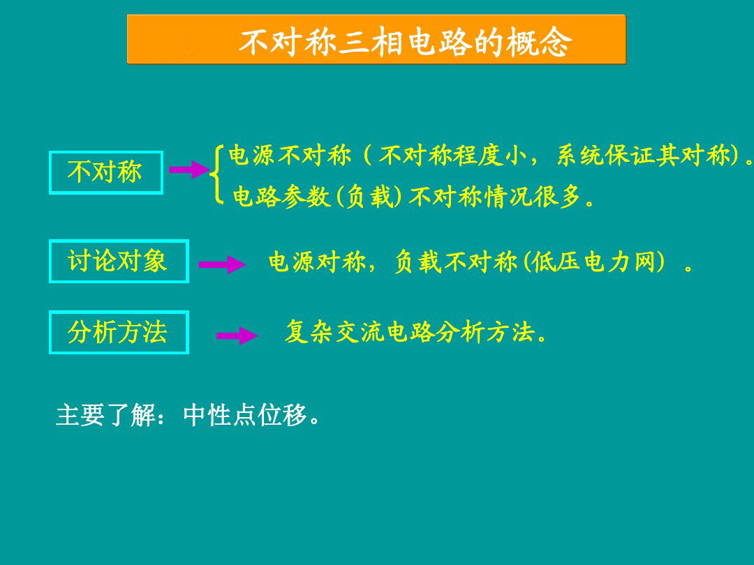 三相电零线有电流怎样计算功率,三相电流不平衡如何计算电功率