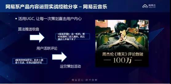 网易云音乐的新媒体运营策略,网易音乐的运营策略有哪些