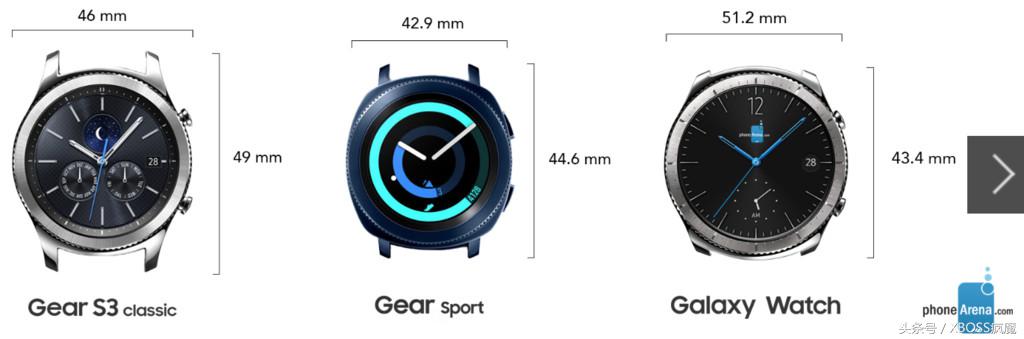 三星galaxywatch什么时候发布,三星galaxywatch什么时候出新款