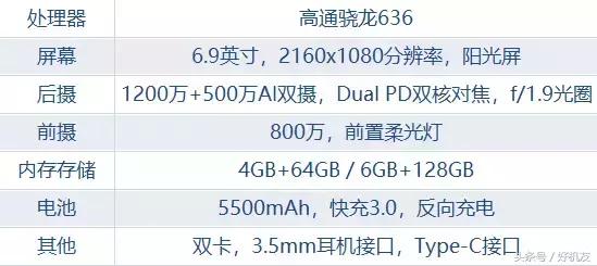 小米max3现在流畅吗,小米max3还值得入手吗