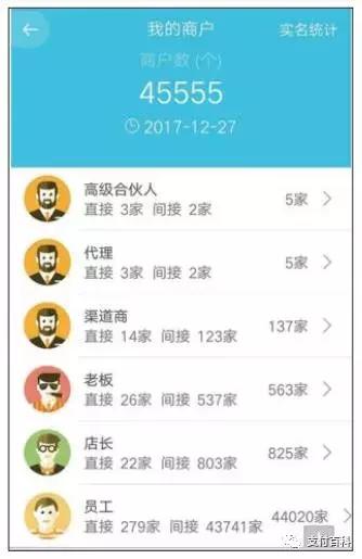套现、传销、*脑洗**、信徒与维权，180亿的云付、盛树宝覆灭史！