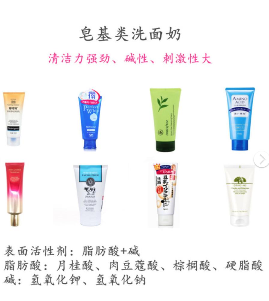 先搞清自己肤质再选择护肤品！另附油皮干皮产品，小编亲测推荐！