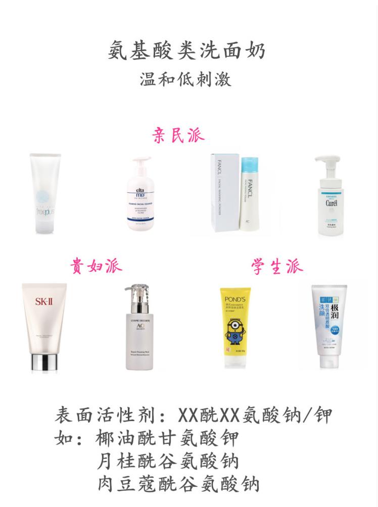 先搞清自己肤质再选择护肤品！另附油皮干皮产品，小编亲测推荐！