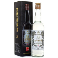 白酒选购指南什么值得买,白酒选酒知识