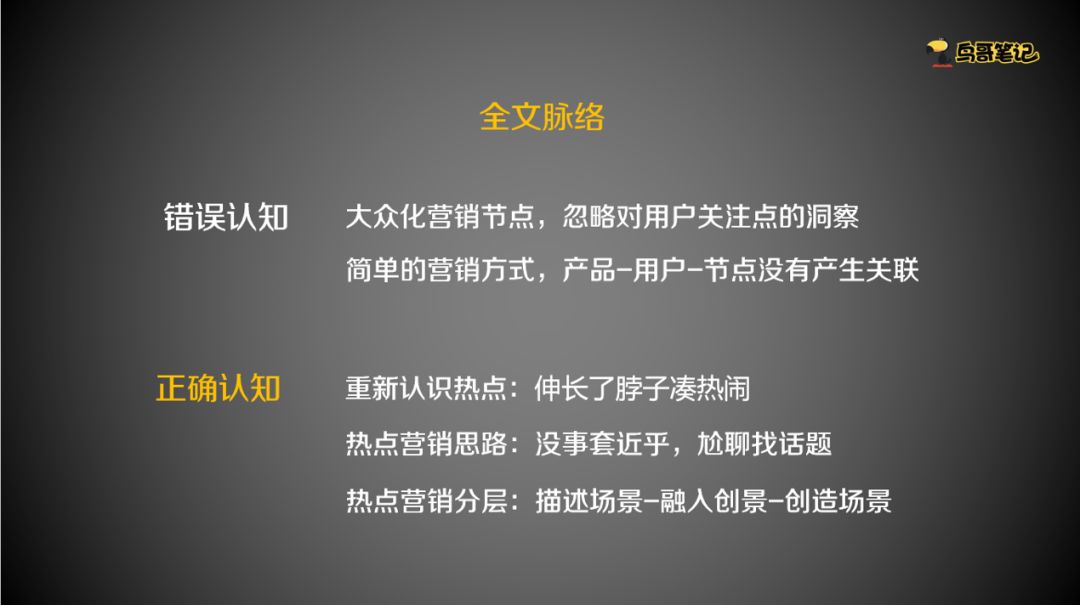 热点营销推广,热点营销如何选热点