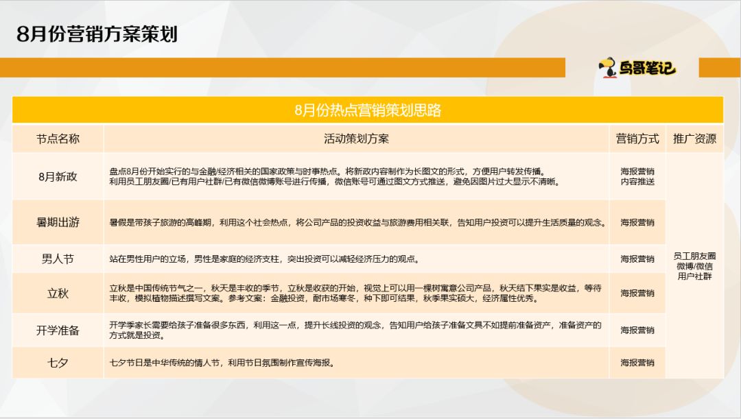 热点营销推广,热点营销如何选热点