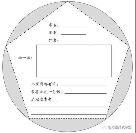 美国学生假期计划,美国学生的暑假计划