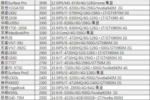 笔吧靠谱吗,笔吧