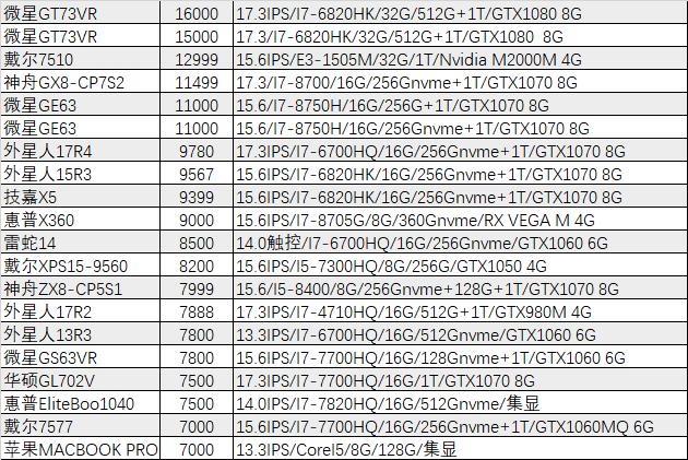 笔吧靠谱吗,笔吧