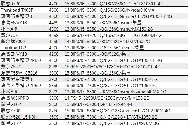 笔吧靠谱吗,笔吧
