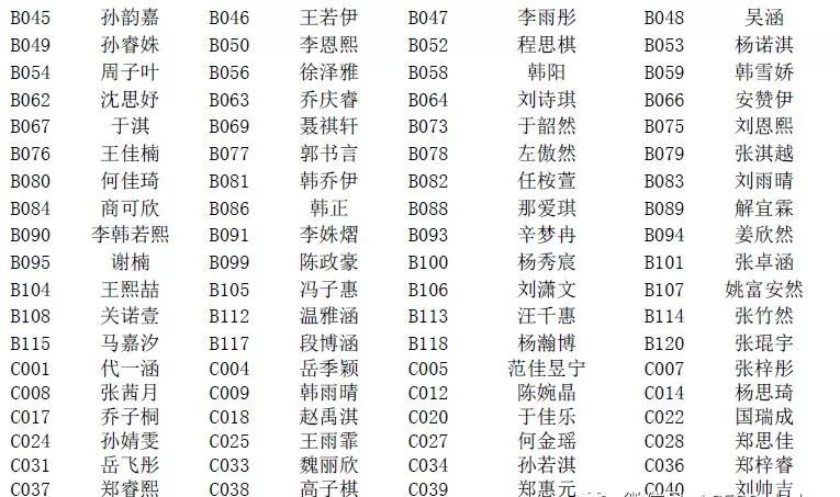 中国星势力超级童模大赛,中国超级童模大赛哈尔滨