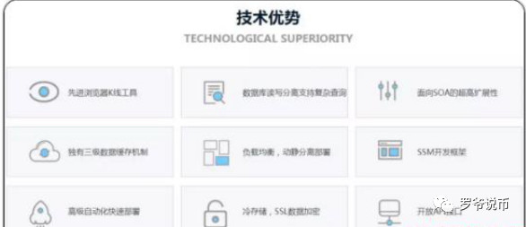 发行山寨币全程解刨，看到此文就此远离山寨币！