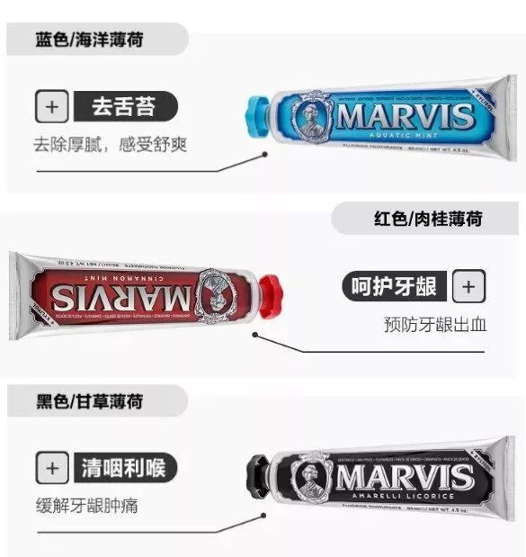 最近有什么网红牙膏品牌,各大网红推荐的牙膏