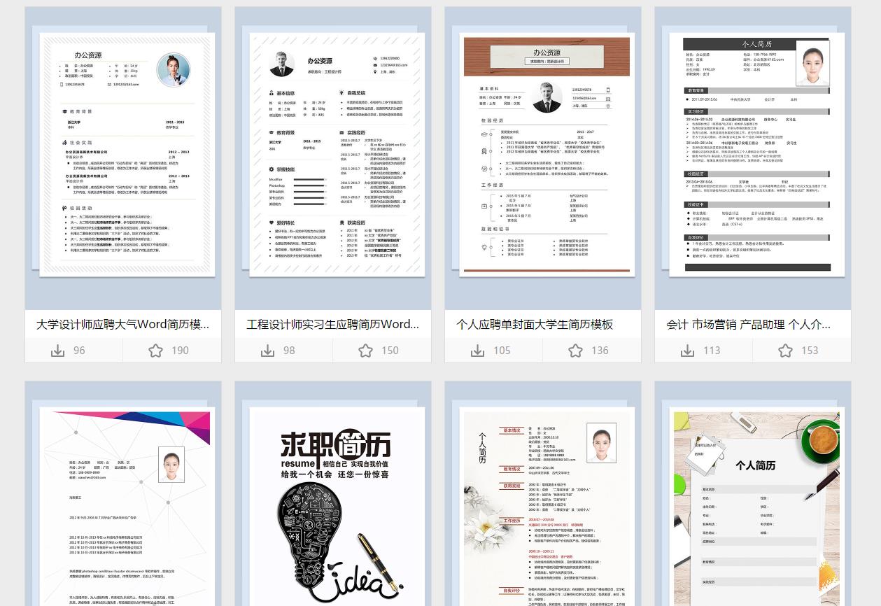 毕业论文简历格式模板,毕业论文简历模板