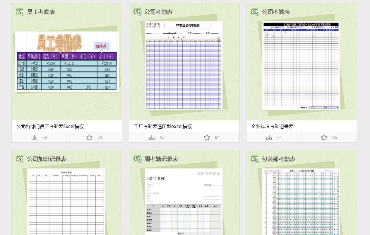 毕业论文简历格式模板,毕业论文简历模板