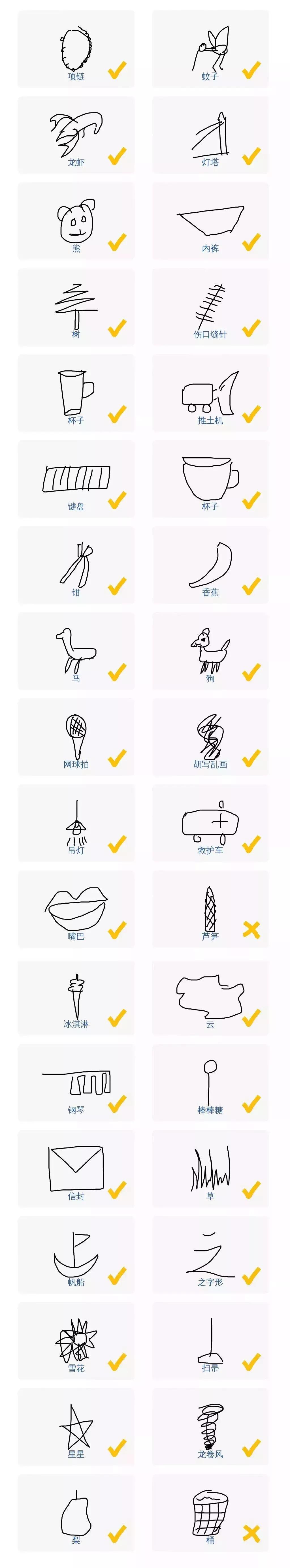 最近很火的小游戏朋友圈都玩疯了,朋友圈刷屏的小游戏玩到停不下来