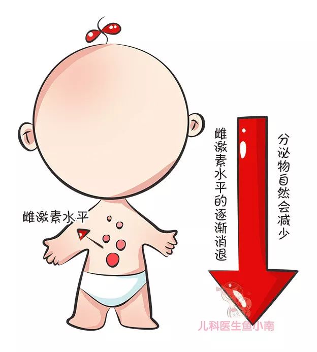 家有女宝宝需要注意什么,家有婴儿注意事项