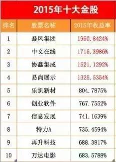 年度干货分享100例,十年的干货