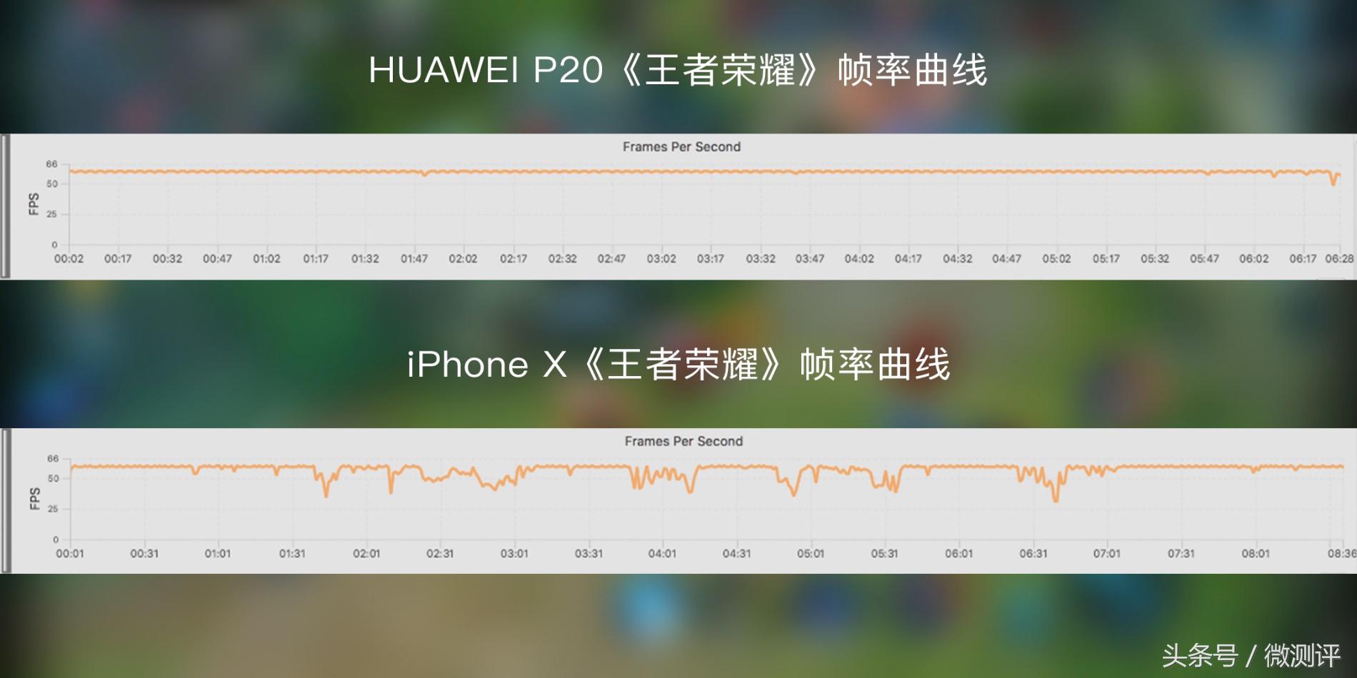 华为p20pro支持gputurbo3.0,华为p20pro怎么升级gputurbo