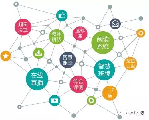 北二外成都附中初中在成都的排名,成都北二外附中简介