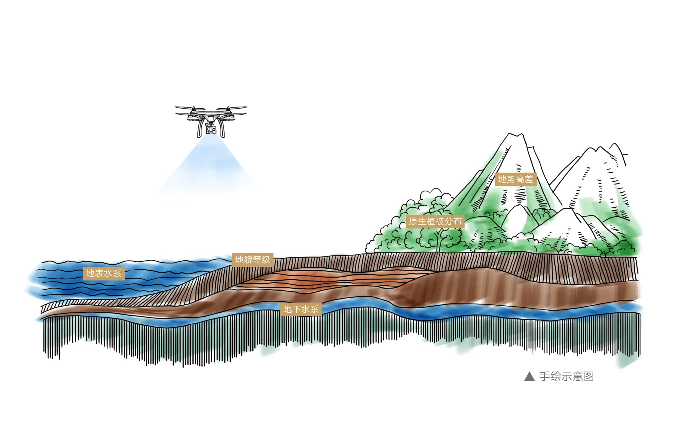 融创宏泰融公馆附近,融创宏泰融