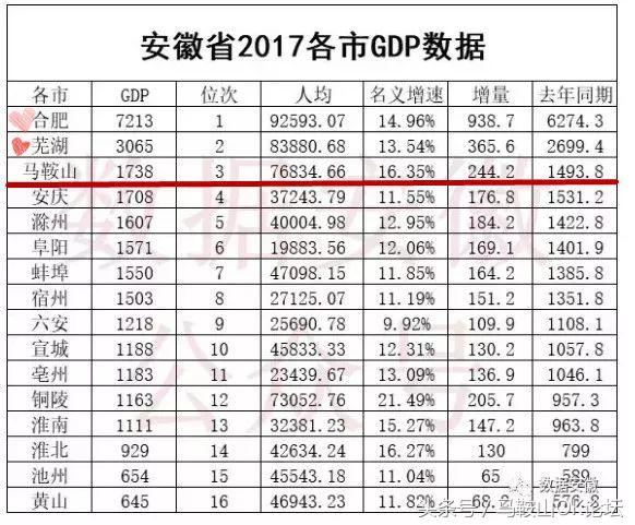 马鞍山人的“地铁梦”凉凉了?网友们却这样说!