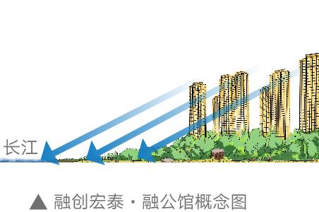 融创宏泰融公馆附近,融创宏泰融
