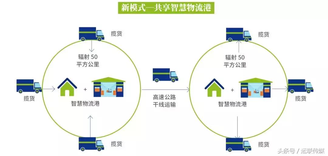 有梦想不可怕可怕的是没有梦想,有梦想不可怕万一实现了呢