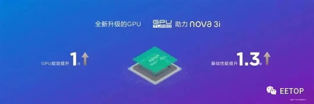 华为cpu麒麟710,华为麒麟多少相当于骁龙710