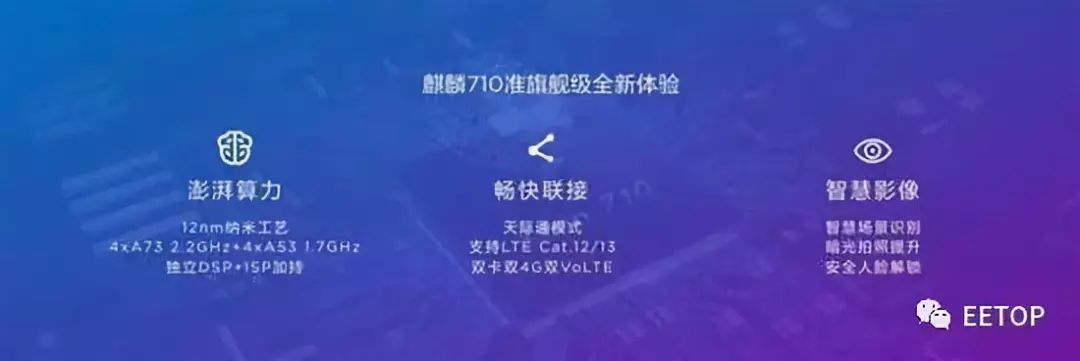 华为cpu麒麟710,华为麒麟多少相当于骁龙710