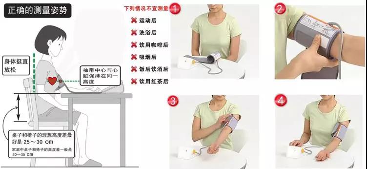 水银式血压计和电子血压计哪个准,电子血压计和水银血压计哪个更准