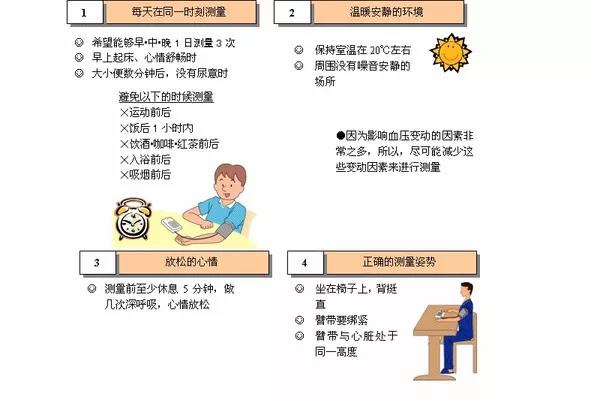 水银式血压计和电子血压计哪个准,电子血压计和水银血压计哪个更准