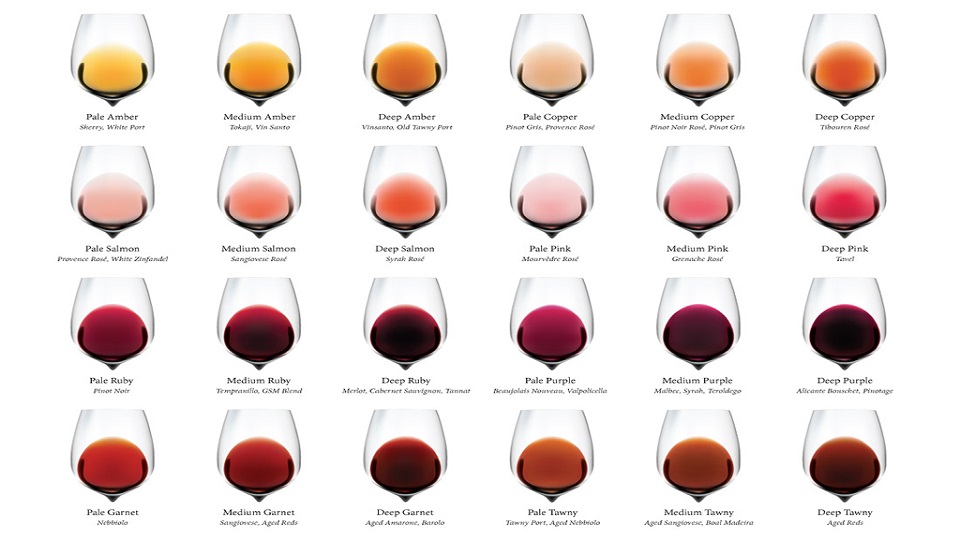 红葡萄酒真假鉴别最简单方法,怎么通过酒色分辨红酒的好坏